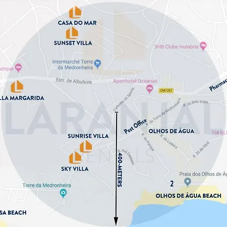 Sunset By Laranjal Villa